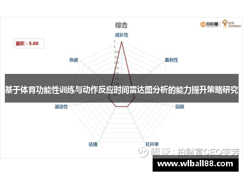 基于体育功能性训练与动作反应时间雷达图分析的能力提升策略研究