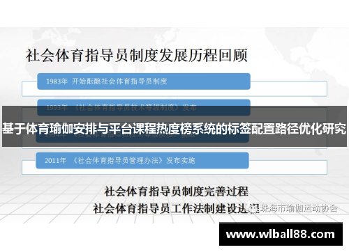 基于体育瑜伽安排与平台课程热度榜系统的标签配置路径优化研究